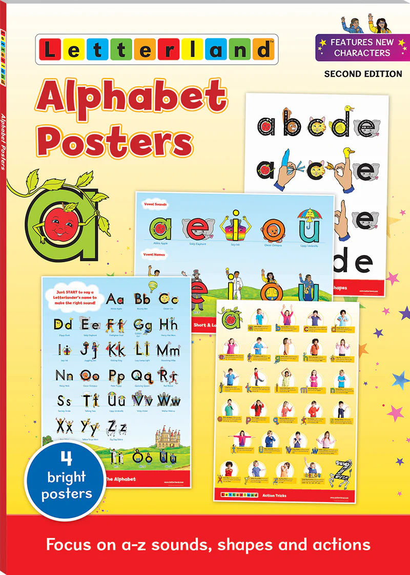 Alphabet Posters - Image 3