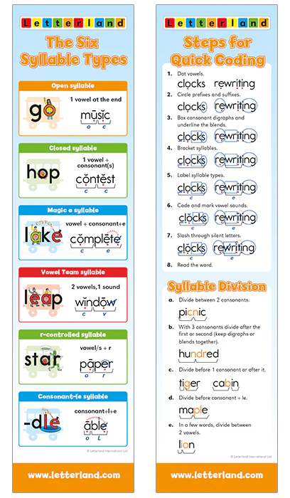 Grade One and Two Bookmarks (Pack of 30) - Image 4