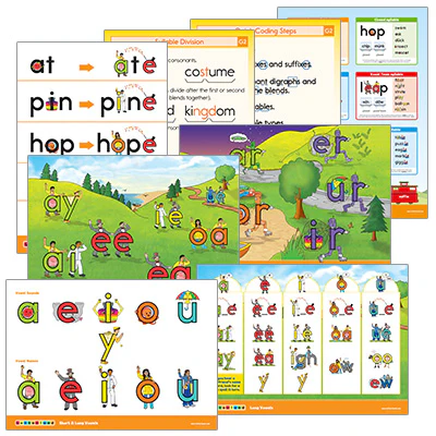 Grade Two Posters (2nd Edition) - Image 2