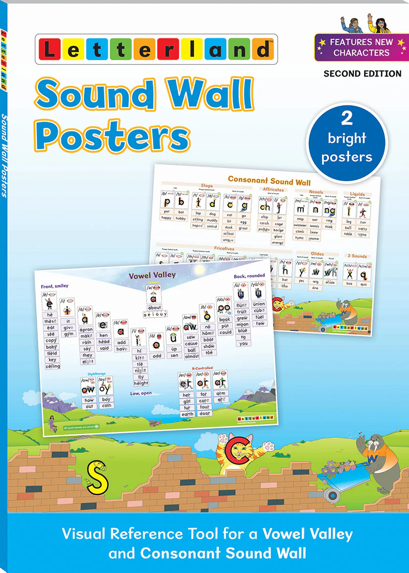 Sound Wall Posters - Image 3
