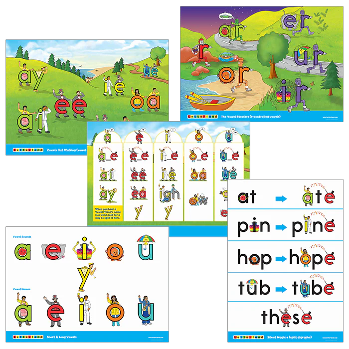 Vowel Scene Posters - Image 4